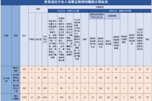 卡莱尔：在独行侠时渴望向上交易来选哈利 我们觉得他是那届最强